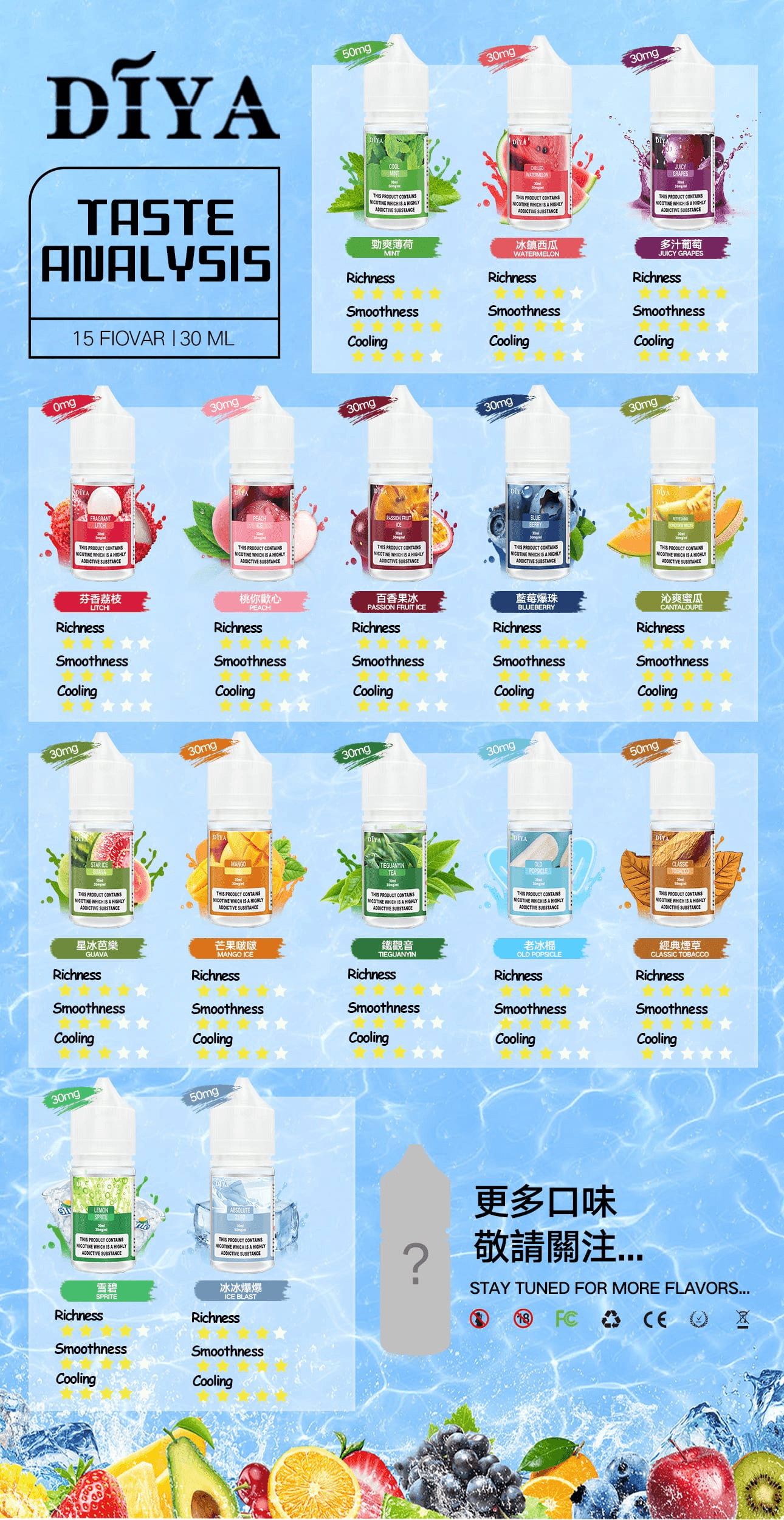 DIYA叮啞瓶裝小煙油0MG/30MG/50MG:圖片 2